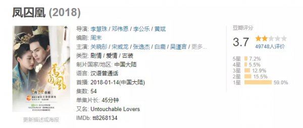 影視劇演員臨時換人，導演眼光真毒，有的不換可能還沒那麼離譜