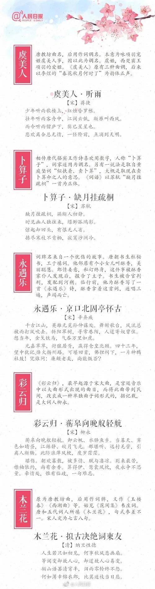 人民日報整理~45個經典詞牌名的由來!經典古詩詞知識,收藏學習 人民日報整理~45個經典詞牌名的由來!經典古詩詞知識,收藏學習