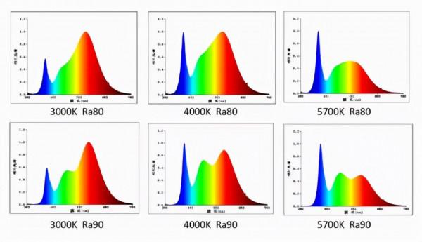 精裝房改造,小燕科技HomeKit全屋智慧家庭 初體驗 精裝房改造,小燕科技HomeKit全屋智慧家庭 初體驗