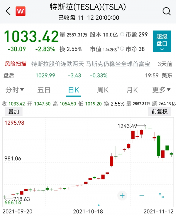 市界早知道|騰訊抖音商談對等開放;涪陵榨菜宣佈漲價 市界早知道|騰訊抖音商談對等開放;涪陵榨菜宣佈漲價