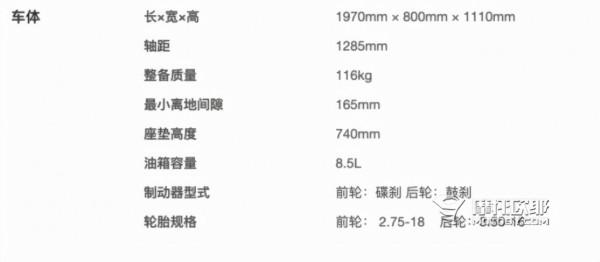五羊本田正式釋出CG125 special版，國內還有哪些萬元名車？