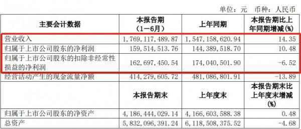 &ZeroWidthSpace;院士董事長肖偉：還能救康緣藥業？