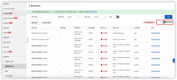 從“夏農熵”到“告警降噪”，如何提升告警精度？