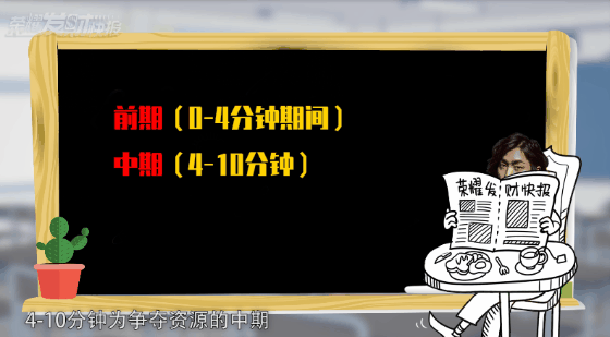 年度最大改動！守約李信躺贏！新弩車，新主宰，你準備好了嗎？