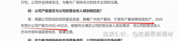 華為汽車&plus;儲能&plus;光伏逆變器&plus;汽車輕量化&plus;明年產能翻倍的成長股