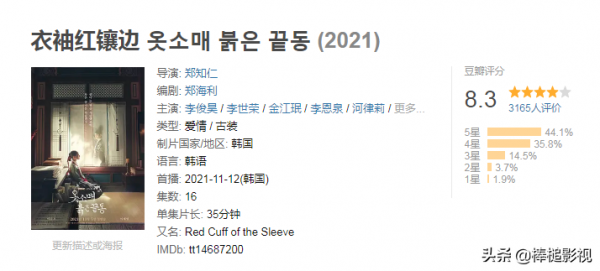 4部熱播韓劇人氣超高,《魷魚遊戲》一度成為全球收視榜首 4部熱播韓劇人氣超高,《魷魚遊戲》一度成為全球收視榜首