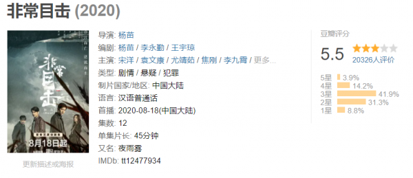 不出意外,《致命願望》將會是“迷霧劇場”,下一個“陪葬品” 不出意外,《致命願望》將會是“迷霧劇場”,下一個“陪葬品”
