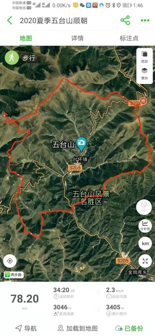 喜歡戶外徒步(記五臺山朝臺) 喜歡戶外徒步(記五臺山朝臺)