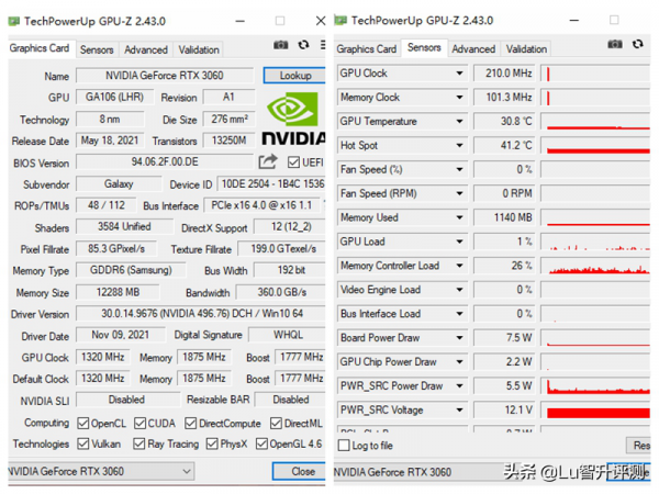 超Mini顯示卡，僅有手掌大小，影馳RTX3060金屬大師Mini版評測
