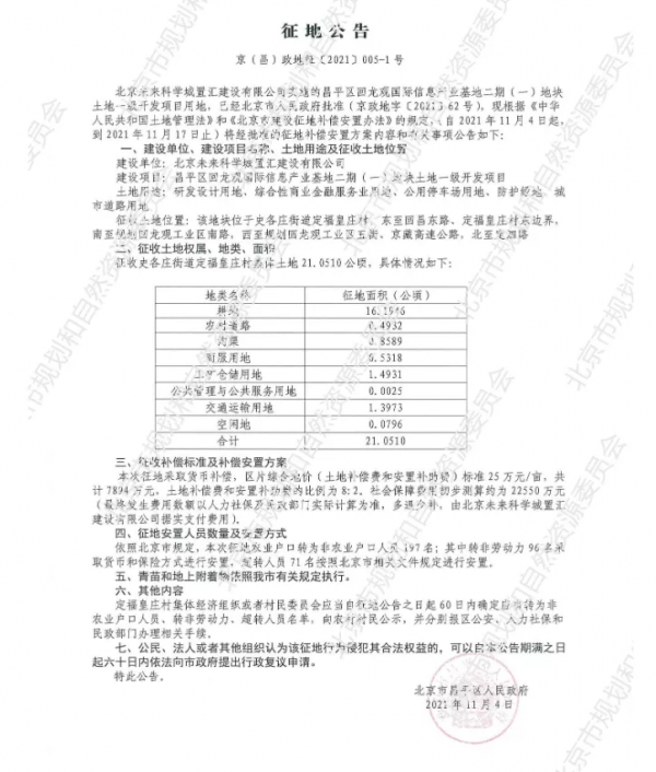 定福皇莊村、七里渠北村、七里渠南村、史各莊村最新徵地公告，補償標準定了