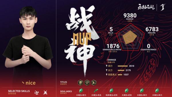 永劫無間單排前序列積分賽：GBL、Fan為火男正名，領跑積分榜