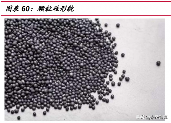 電力與新能源行業113頁深度報告：將成長進行到底