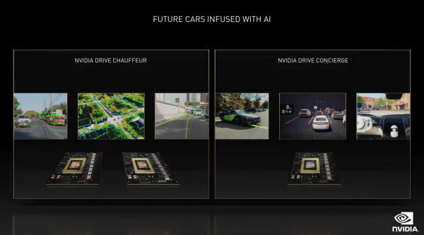 索尼汽車、高通「全家桶」…科技巨頭逐鹿智慧汽車 | CES 2022