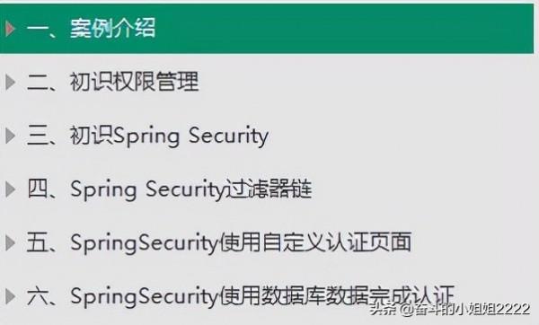 跪了！阿里官方出品Spring Security王者手冊，Github獲贊70k+