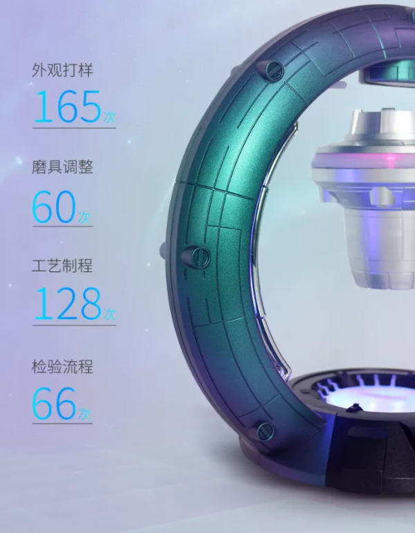 高科技磁懸浮音響！就像漂浮在太空中，聆聽宇宙的曼妙之音