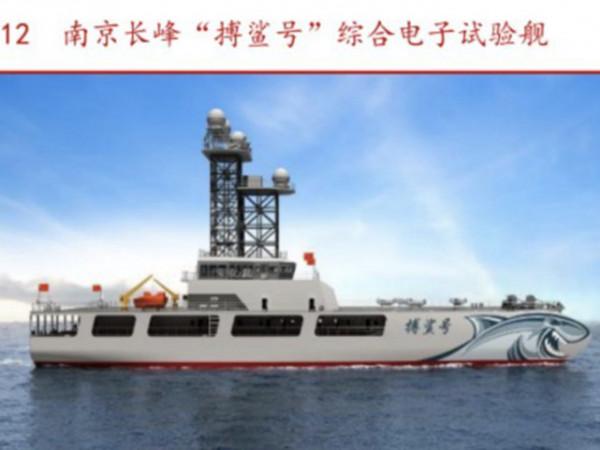 藍軍新母艦已下水！艦艏畫了鯊魚嘴，可停大量無人機，玩蜂群嗎？