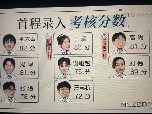 李桃!《令人心動的offer3》王蕊為什麼晉級 李桃!《令人心動的offer3》王蕊為什麼晉級