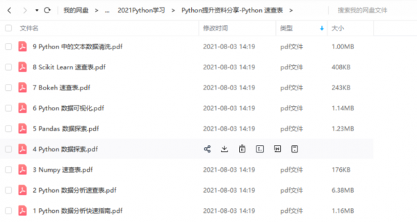 使用Python開發一個恐龍跑跑小遊戲,玩起來 使用Python開發一個恐龍跑跑小遊戲,玩起來