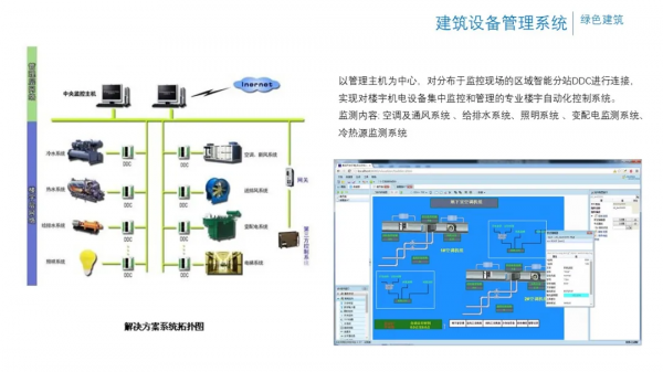 辦公樓專案智慧化弱電系統規劃設計方案
