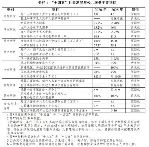任澤平李大霄之流到底有多水