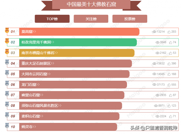 究竟誰是李逵？誰是李鬼？