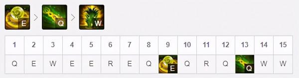 11.24冷門易上分的三大打野！龍女翠神出奇制勝