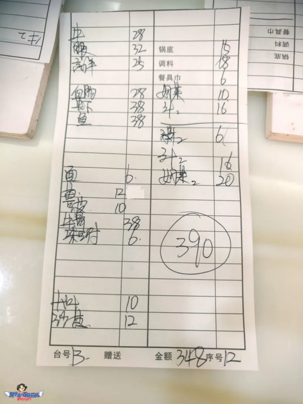 開了23年，排了23年，這家肥牛火鍋我猜你一定知道