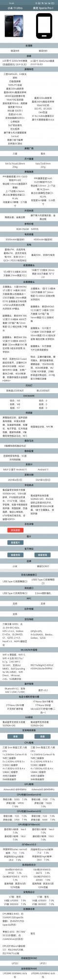 全網首發! 索尼Xperia Pro-I 對比小米11Ultra 詳細配置彙總,誰更強? 全網首發! 索尼Xperia Pro-I 對比小米11Ultra 詳細配置彙總,誰更強?