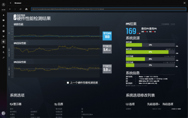 高效能 + 好螢幕就能搞創作？—雷神創作大師評測