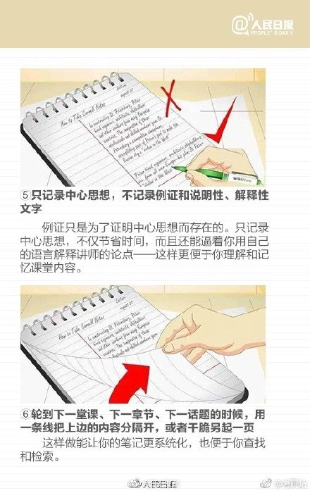 實用帖!最高效的康奈爾筆記法 實用帖!最高效的康奈爾筆記法