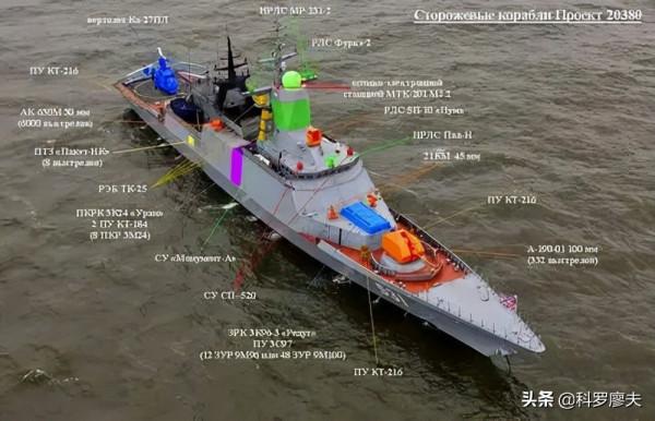 突發！北方造船廠燃起熊熊大火，俄海軍最先進相控陣戰艦被燒燬