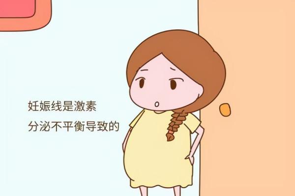 妊娠線與胎兒性別有關係嗎？