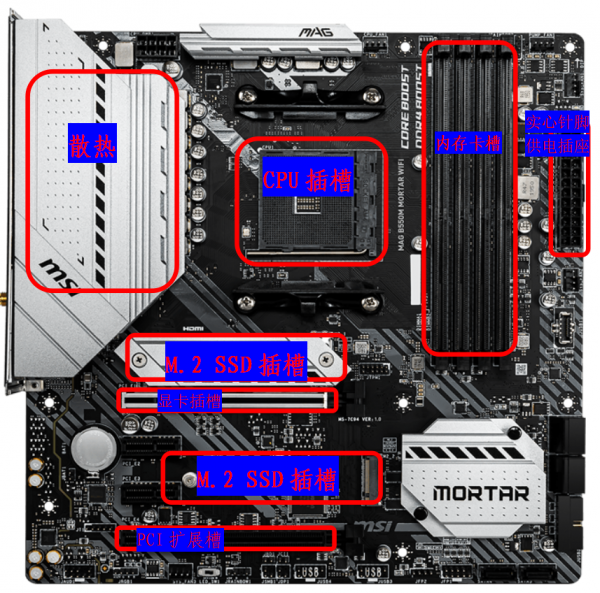 電腦主機板,還得這麼選 電腦主機板,還得這麼選