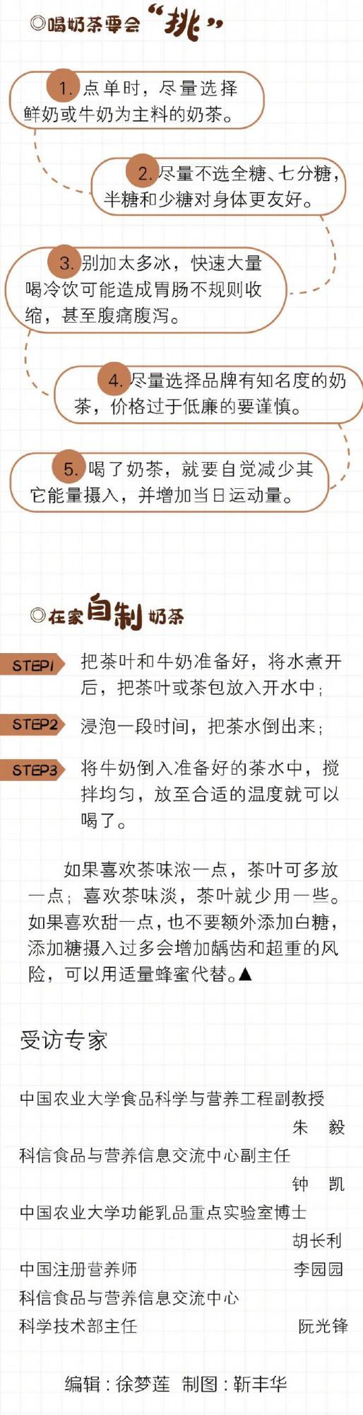怎樣喝奶茶才不傷身體 怎樣喝奶茶才不傷身體