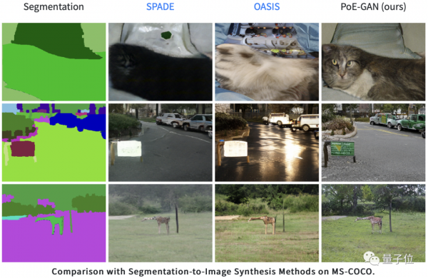 英偉達推出GAN“超級縫合體”,輸入文字草圖都能生成逼真照片 英偉達推出GAN“超級縫合體”,輸入文字草圖都能生成逼真照片