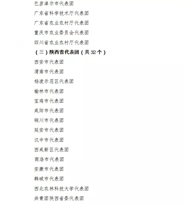 優秀！第28屆農高會表彰名單公佈