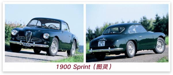 大隱於市的一代名車——Alfa Romeo 1900