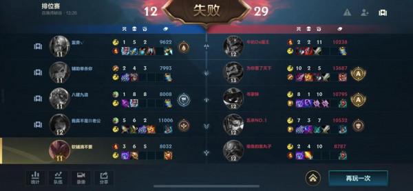 LOL手遊匹配機制超噁心,快到解除安裝邊緣 LOL手遊匹配機制超噁心,快到解除安裝邊緣