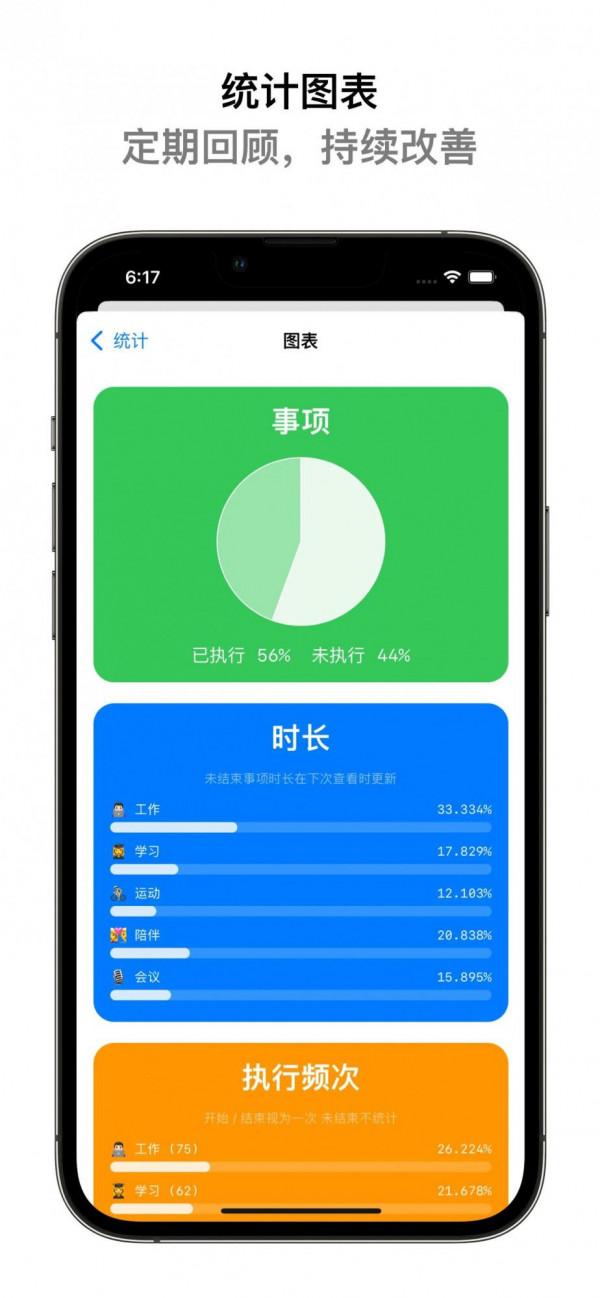iOS App 推薦“時流記-記錄美好時光”