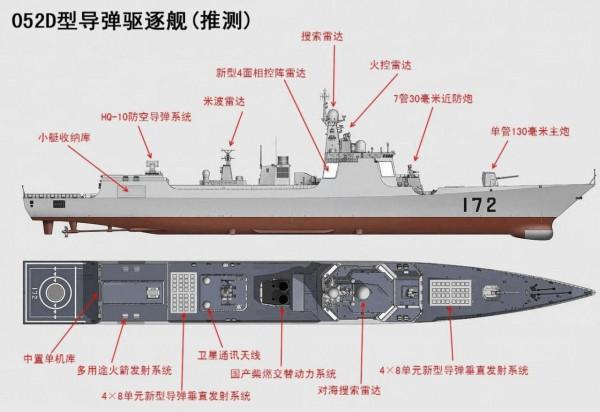 印海軍也在下餃子！8000噸宙斯盾大驅正式服役，三艘盾艦接連下水