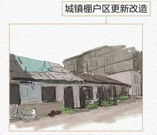首開股份丨新京報圖說城市更新的首開擔當