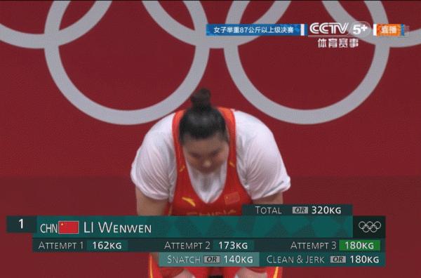 請把身體還給自己