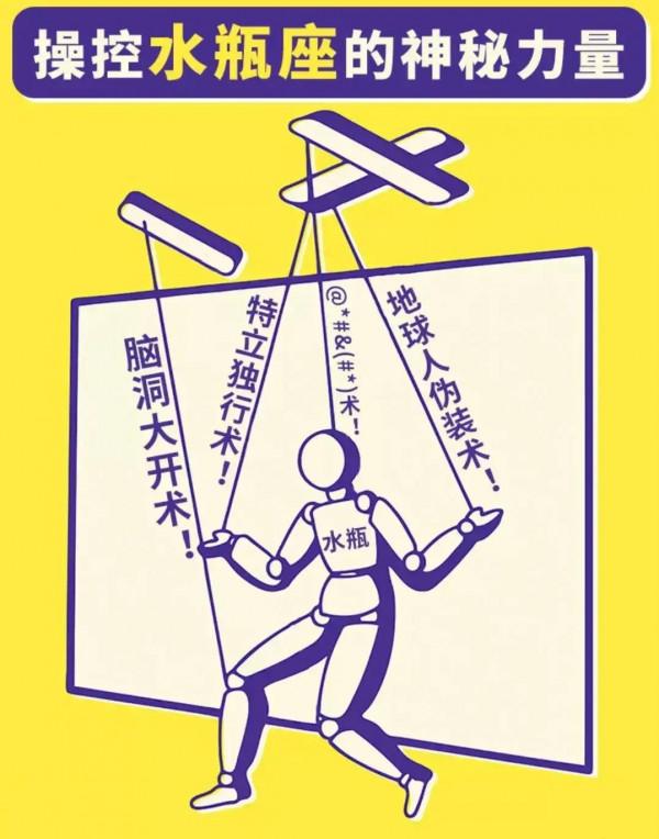 操控十二星座的神秘力量都是什麼？