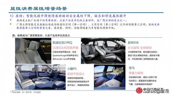 汽車零部件行業深度研究：成長路徑與投研框架