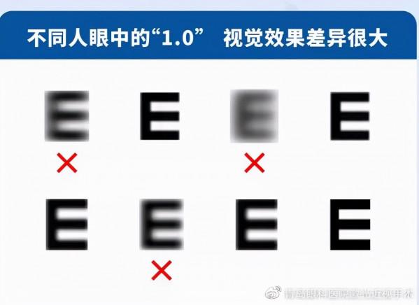 晚上看不清,是眼睛出問題了? 晚上看不清,是眼睛出問題了?
