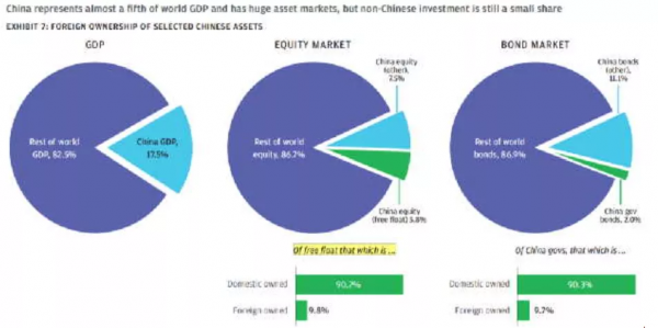 摩根大通高調唱多A股 科技行業大事件不斷