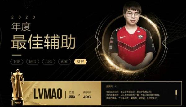 LPL歷年最佳輔助,流水的年份,鐵打的輔助 LPL歷年最佳輔助,流水的年份,鐵打的輔助