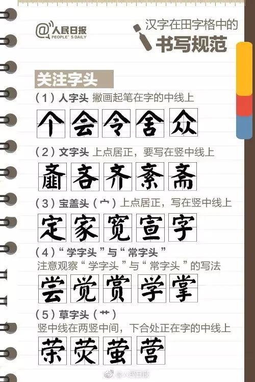 《人民日報》釋出小學生練字全攻略 《人民日報》釋出小學生練字全攻略