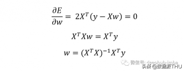一文讀懂基本的核方法和徑向基函式 一文讀懂基本的核方法和徑向基函式