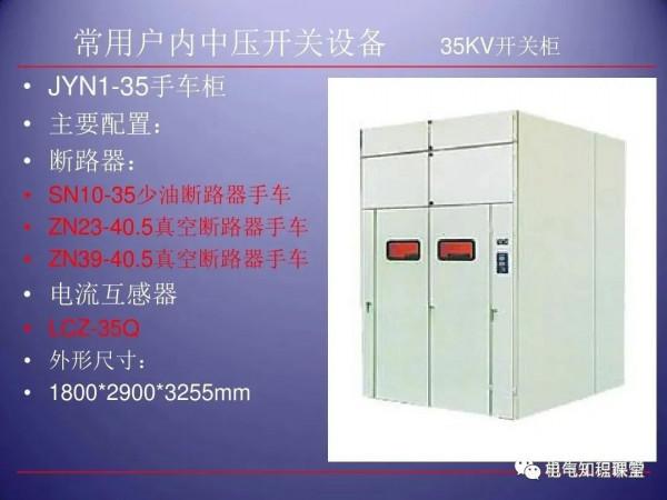 79頁ppt帶你全面瞭解高壓開關櫃的組成、應用場所等相關知識